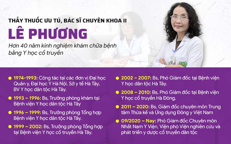 bac si le phuong vuongphi