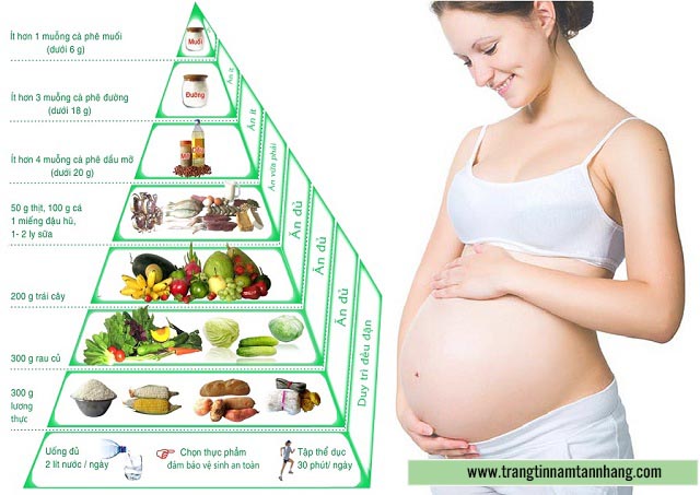 Cân bằng chế độ dinh dưỡng cho phụ nữ mang thai bị nám da