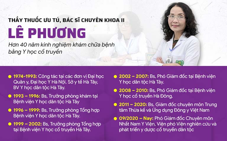 Bác sĩ Lê Phương là người phụ trách chính trong quá trình nghiên cứu và hoàn thiện liệu trình Vương Phi