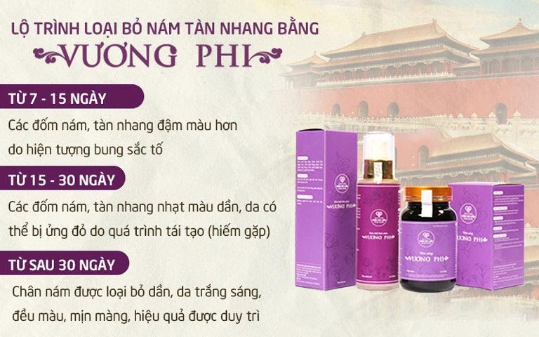 Lộ trình sử dụng bộ sản phẩm Nám da Tàn nhang Vương Phi