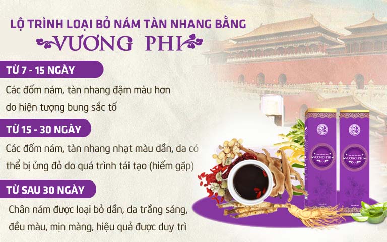 Lộ trình thay đổi làn da sau khi sử dụng Vương Phi