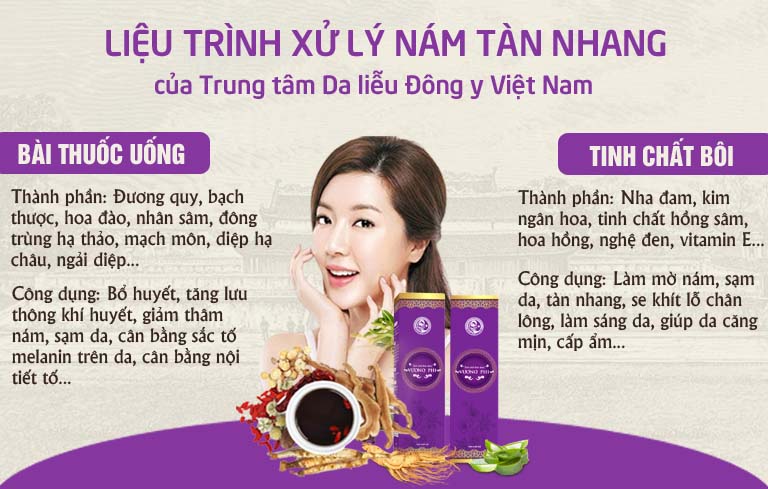 Vương Phi xử lý nám tàn nhang theo cơ chế toàn diện