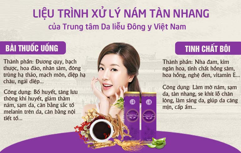 Thành phần, công dụng của Liệu trình xử lý nám tàn nhang Vương Phi