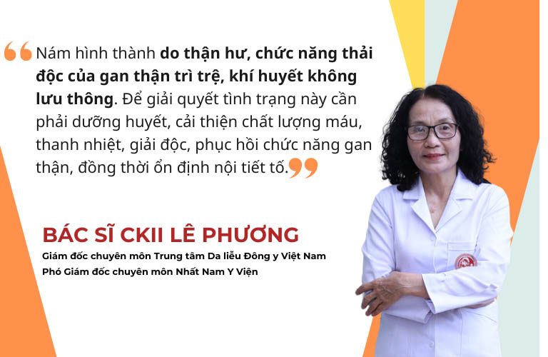 Chia sẻ từ chuyên gia Y học cổ truyền Lê Phương